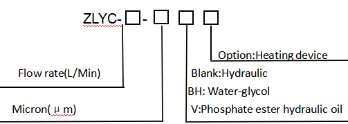 ZLYC Series High Effective Vacuum Oil Purifier