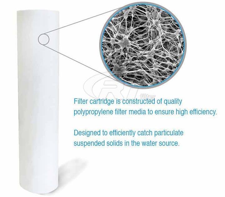 MCY4463PFRWH4 Emflon PFRW Junior Style Filter Cartridges