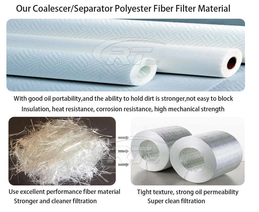 937399Q Parker Hydraulic Oil Low Pressure Filter Replacement