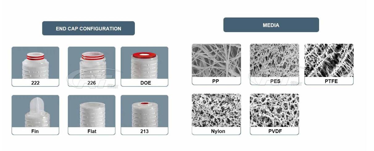 AB1PFR7PVH4 Pall Emflon PFR Membrane Water Filter Cartridge