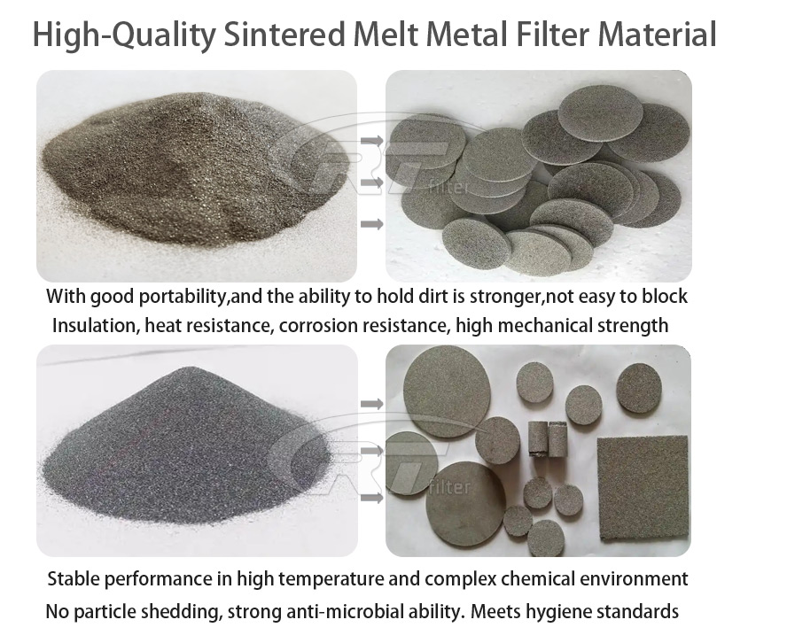 SSPS Titanium Powder Sintered Filter Cartridge
